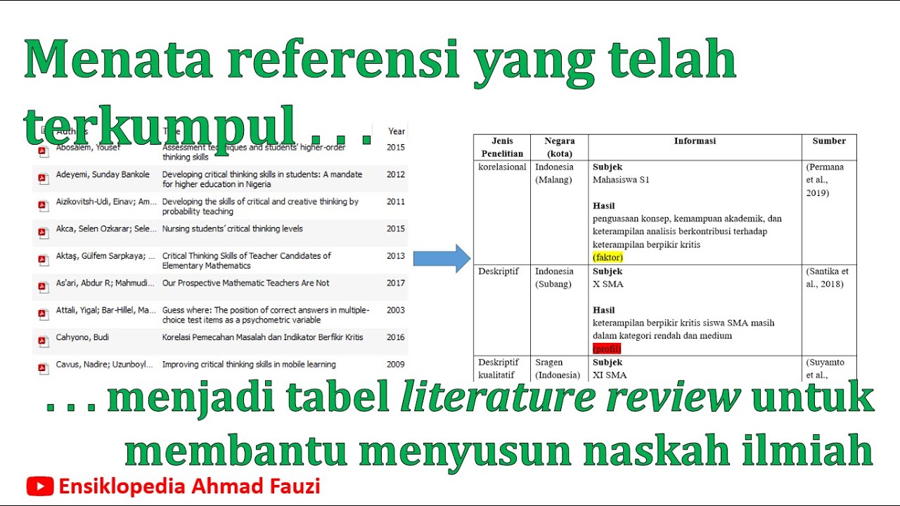 cara membuat literature review skripsi cara membuat literature review skripsi