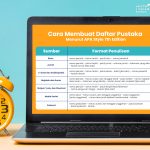 3 Rahasia Cara Membuat Dapus dari Skripsi Orang dengan Benar di 2026