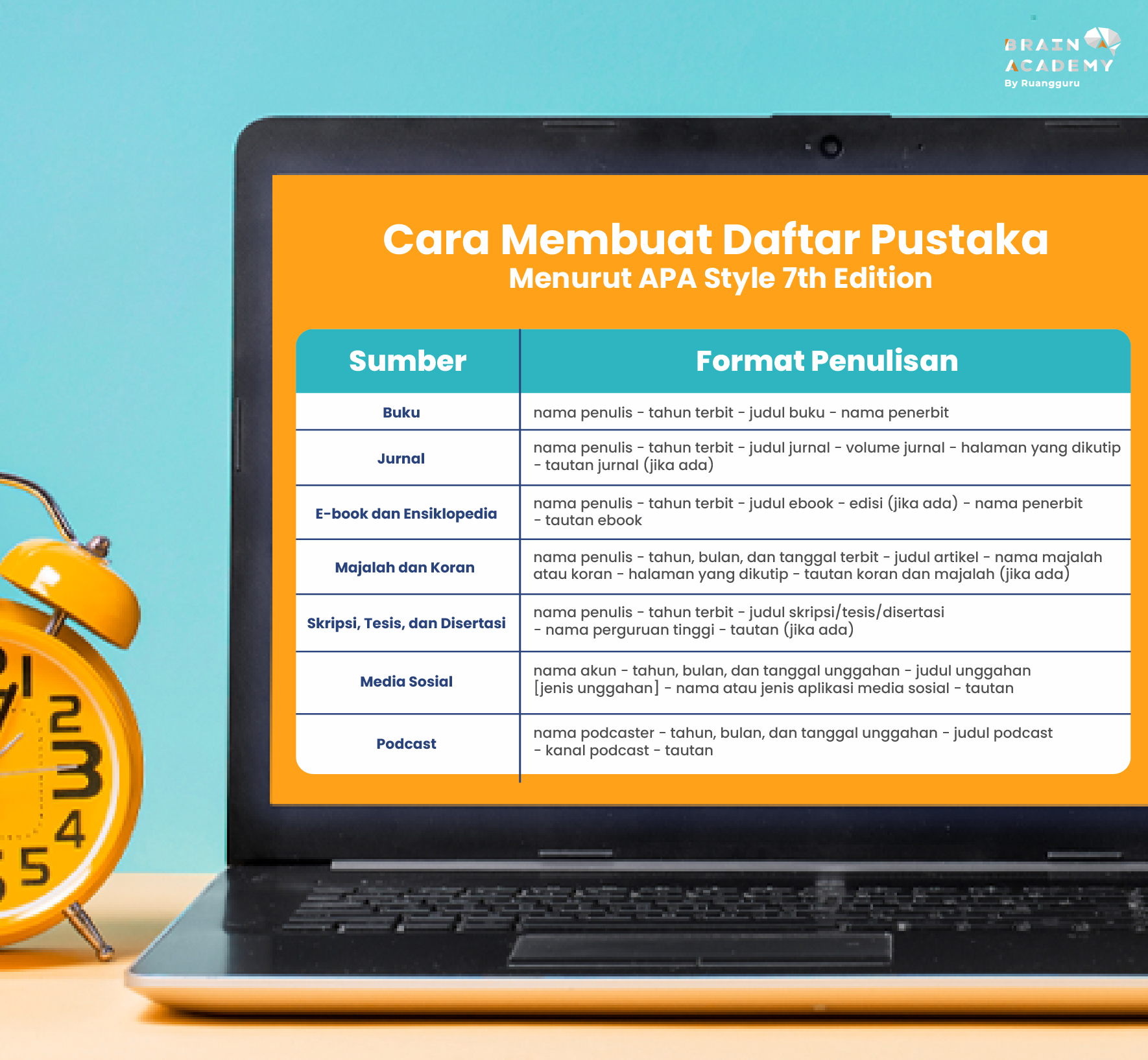 3 Rahasia Cara Membuat Dapus dari Skripsi Orang dengan Benar di 2026 3 Rahasia Cara Membuat Dapus dari Skripsi Orang dengan Benar di 2026