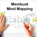 7 Cara Membuat Mapping Skripsi Anti Gagal dari Contoh Proposal 2026 7 Cara Membuat Mapping Skripsi Anti Gagal dari Contoh Proposal 2026