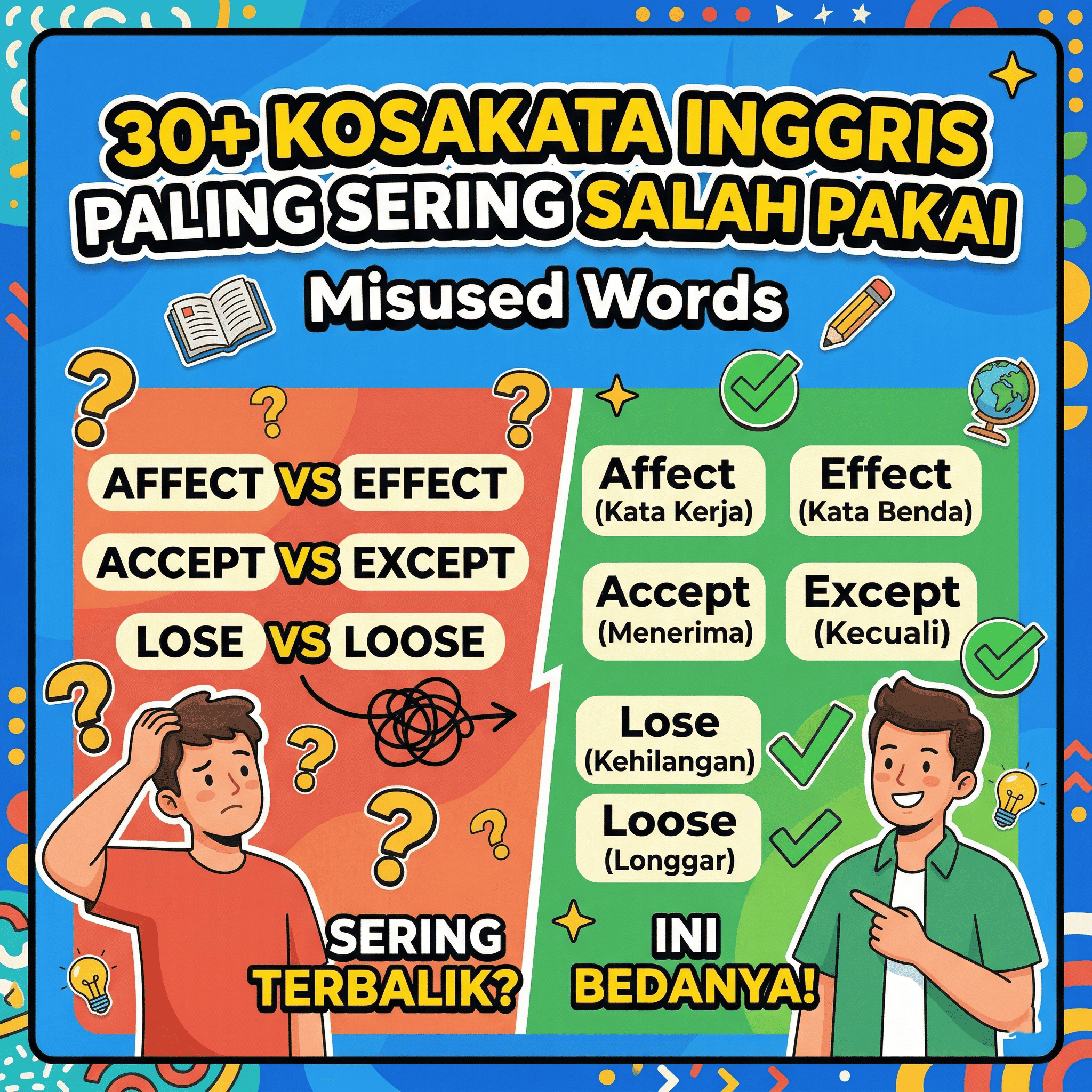 30 Kosakata Bahasa Inggris yang Sering Disalahgunakan Misused Words