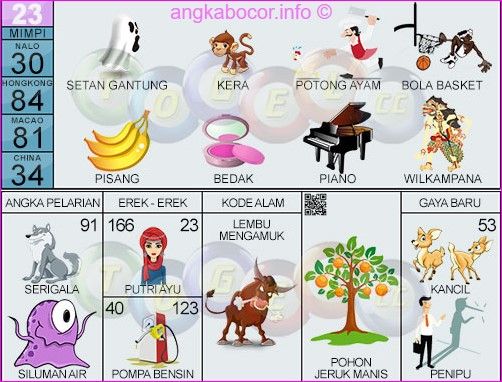 Terbukti 7 Cara Mengatasi mimpi ujian sekolah togel Supaya Tidak Gagal di 2026 Terbukti 7 Cara Mengatasi mimpi ujian sekolah togel Supaya Tidak Gagal di 2026