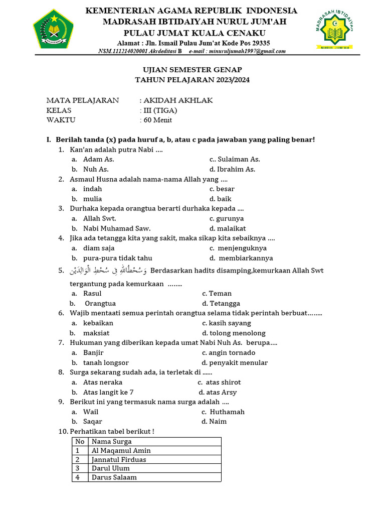 Wajib Tahu! Kumpulan Soal Aqidah Kelas 3 MI Semester 2 Kurikulum 2013 Terbaru Wajib Tahu! Kumpulan Soal Aqidah Kelas 3 MI Semester 2 Kurikulum 2013 Terbaru